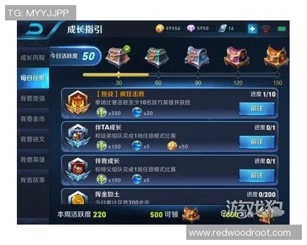 从零起步到巅峰王者荣耀全方位技术攻略与实战技巧解析 从零起步到巅峰王者荣耀全方位技术攻略与实战技巧解析