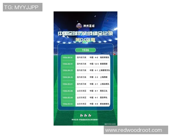 最新足球实力排行榜揭晓北京足球队稳居第一名