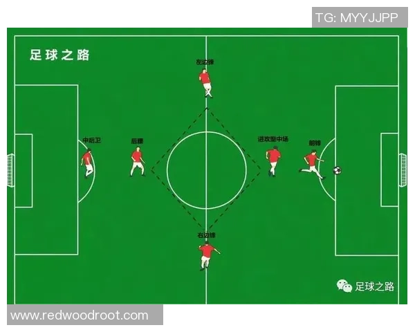 西安足球队技术解析：从战术布局到球员配合的全面探讨
