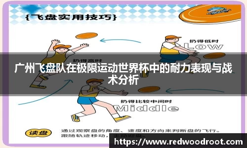 广州飞盘队在极限运动世界杯中的耐力表现与战术分析