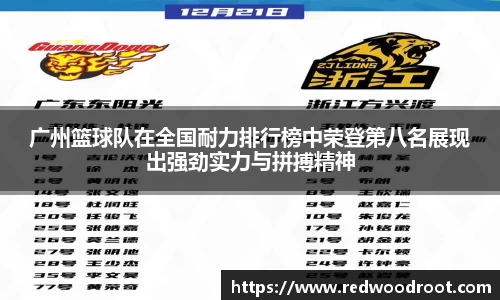 广州篮球队在全国耐力排行榜中荣登第八名展现出强劲实力与拼搏精神